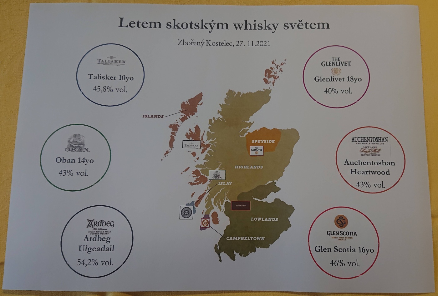 Degustace DDS # 2 - Letem (nejen) skotsk�m whisky sv�tem
Zbo�e��k (Zbo�en� Kostelec) - 27.11.2021
DDS SSaM (Divize degusta�n�ch specialist� Spolku Sb�ratel� alkoholick�ch Miniatur)
Auchentoshan Heartwood - The Glenlivet 18yo - Oban 14yo - Glen Scotia 16yo - Talisker 10yo - Ardbeg Uigeadail