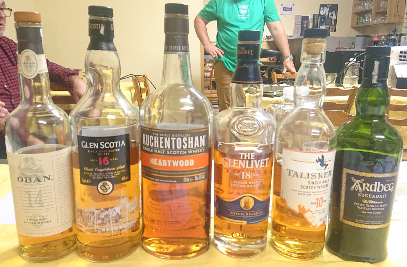 Degustace DDS # 2 - Letem (nejen) skotsk�m whisky sv�tem
Zbo�e��k (Zbo�en� Kostelec) - 27.11.2021
DDS SSaM (Divize degusta�n�ch specialist� Spolku Sb�ratel� alkoholick�ch Miniatur)
Auchentoshan Heartwood - The Glenlivet 18yo - Oban 14yo - Glen Scotia 16yo - Talisker 10yo - Ardbeg Uigeadail