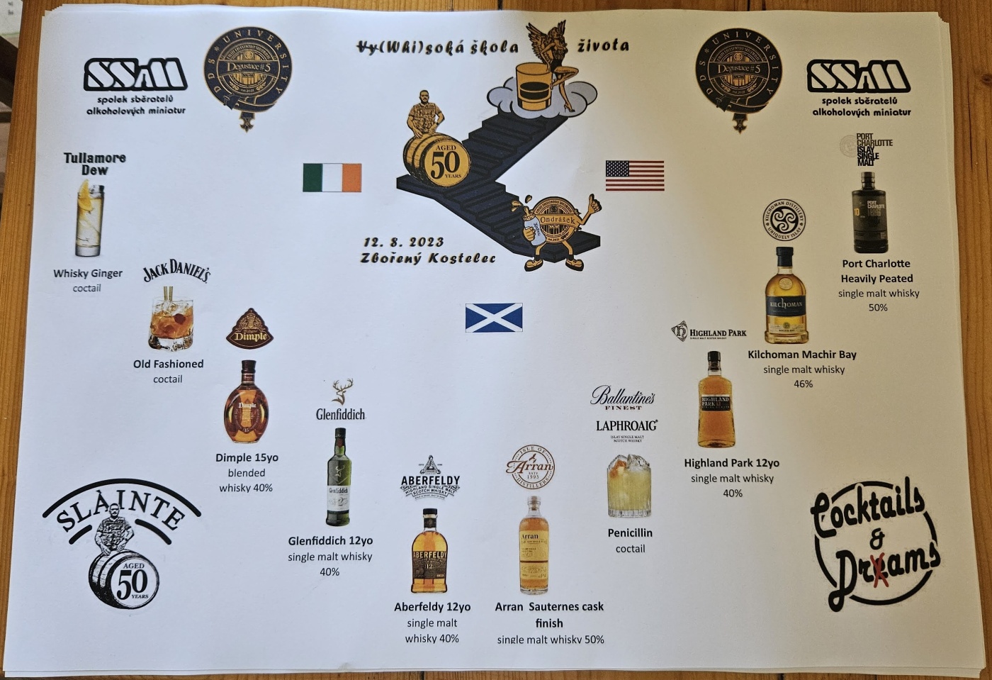 Degustace DDS # 5 - Vy(Whi)sok� �kola �ivota
Zbo�en� Kostelec - 12.8.2023
DDS SSaM (Divize degusta�n�ch specialist� Spolku Sb�ratel� alkoholick�ch Miniatur)
Whisky Ginger (Tullamore Dew) - Old Fashioned (Jack Daniel`s) - Dimple 15yo blended whisky - Glenfiddich 12yo single malt whisky - Aberfeldy 12yo single malt whisky - Arran Sauternes cask finish single malt whisky - Penicillin (Ballantines fines`t, Laphroaigh islay single malt scotch whisky) - Highland Park 12yo single malt whisky - Kilchoman Machir Bay single malt whisky - Port Charlotte Heavily Peated single malt whisky